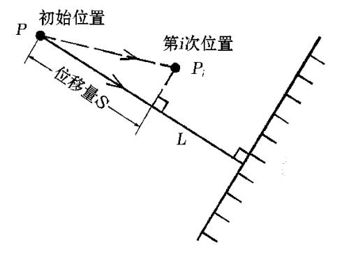 光纖通信五十年，致敬高琨教授